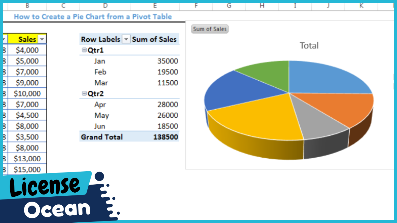 Cómo crear gráficos en Excel (actualizado en 2026)